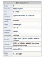 Najaśnica Streamlight SCENE LIGHT