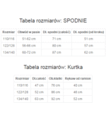 tabela rozmiarów moro dla dzieci