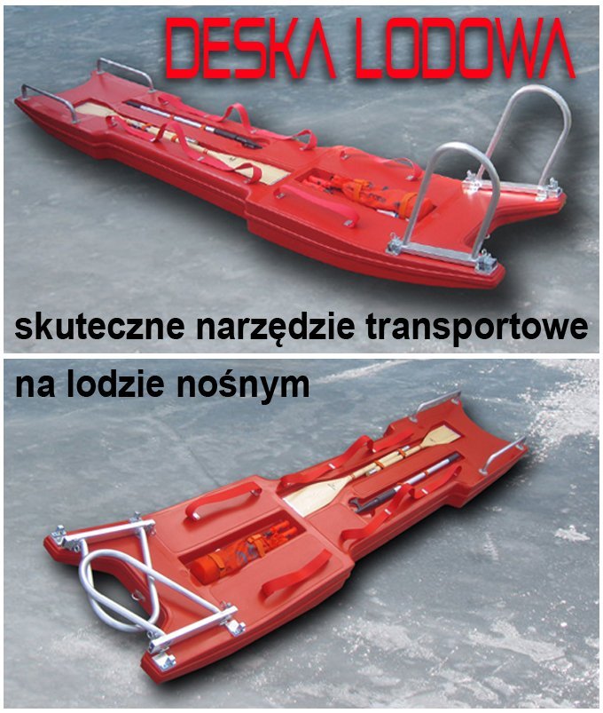 Deska Lodowa Kevisport – Niezawodne Wsparcie w Akcjach Ratowniczych na Lodzie