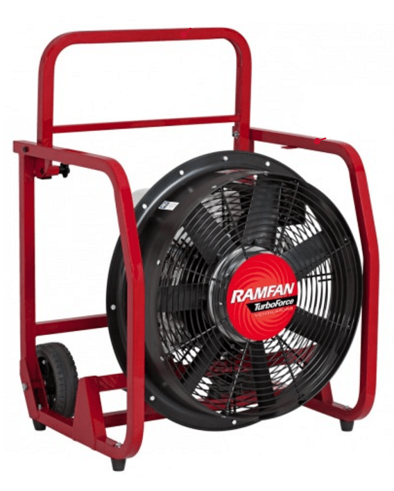 RAMFAN GF210 Turbowentylator oddymiający